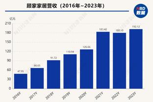 图片报：穆勒赛后对记者表示，勒沃库森是时候丢分了